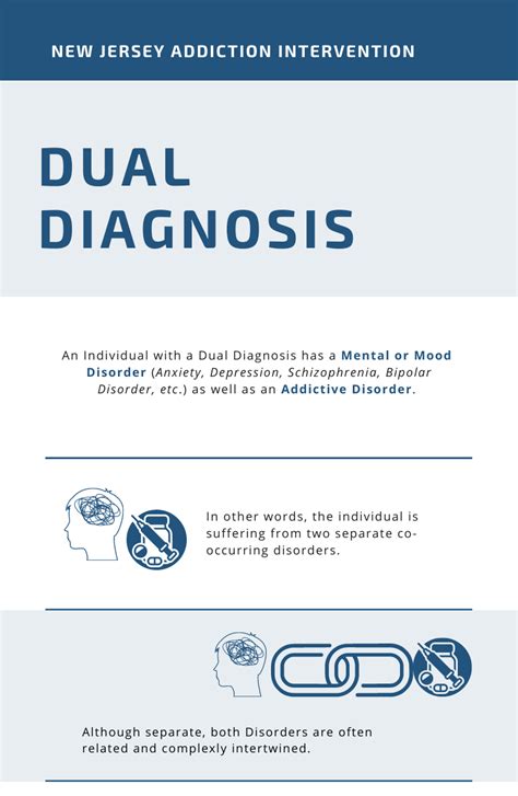 7 Facts About Dual Diagnosis Treatment New Jersey Addiction Help