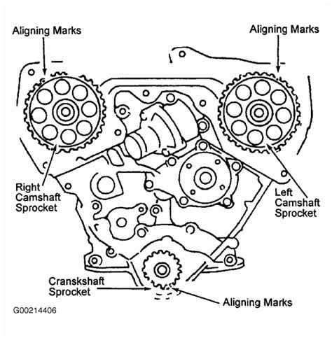 Nissan Frontier Engine Diagram