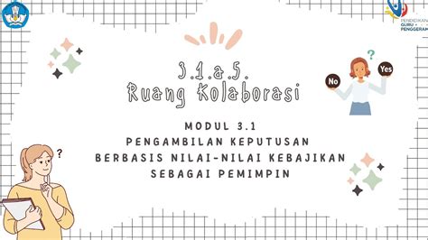 3 1 A 5 Ruang Kolaborasi Modul 3 1 Guru Penggerak Angkatan 7 Kabupaten