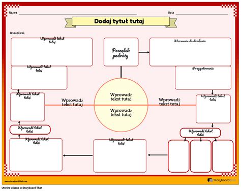 Arkusz Mapy Podr Y Bohatera Storyboard Por Pl Examples