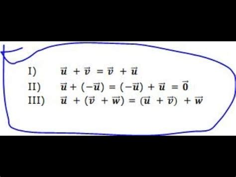 Algebra Lineal Axiomas Y Propiedades De Los Espacios Vectoriales