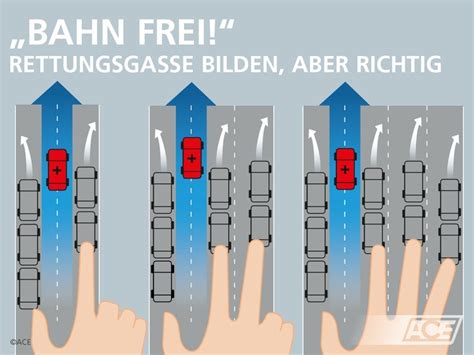 News X Richtiges Verhalten Auf Der Autobahn Rei Verschluss Und