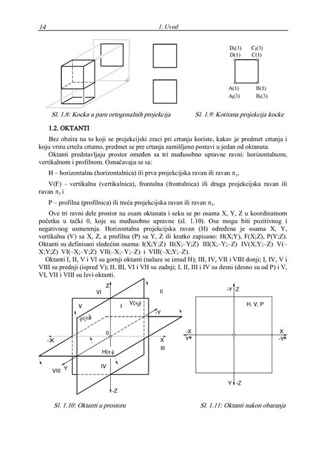 Nacrtna Geometrija Primena Osnovni Udzbenik Radojka Gligoric