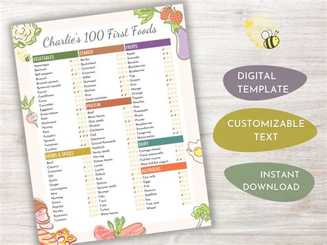 100 Babys First Foods Customizable Checklist Digital Fillable