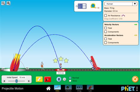 Interactive Simulations Projectile Motion