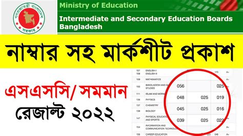 নমবর সহ মরকশট দখন SSC Exam Result with Number SSC Result