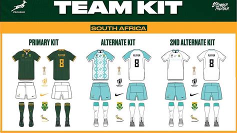 Springboks Kit For Every Pool B Clash At Rwc Pictures