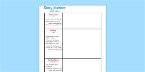 Story Planning Frame Arabic Translation Teacher Made