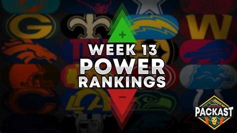 Nfl Week 13 Power Rankings Youtube