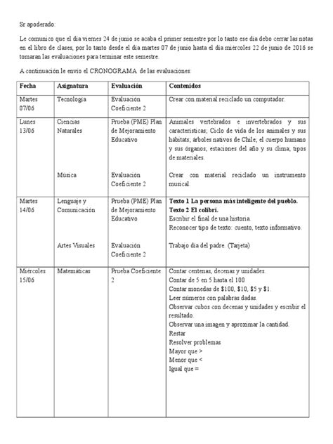 Pdf Cronograma Pruebas B Sico T Rmino Er Semestre Dokumen Tips