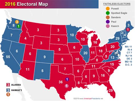 The 2016 United States Presidential Election A State By State Analysis