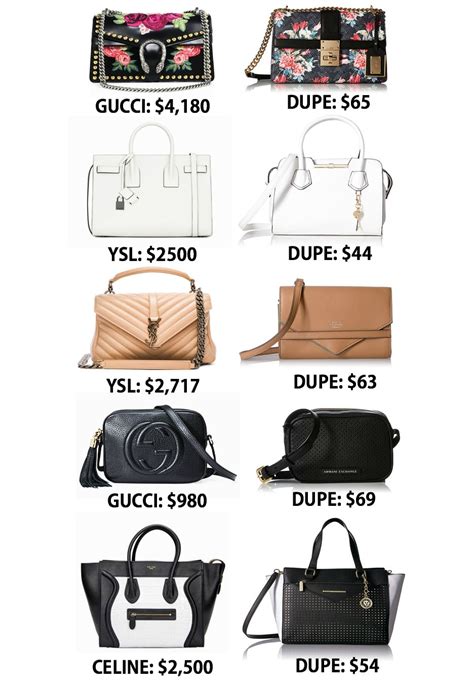 Best Designer Dupe Bags Literacy Basics