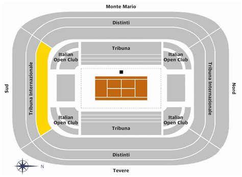 CAT 2 Tribuna Internazionale Sud TOP イタリア国際2025チケットInternazionali BNL