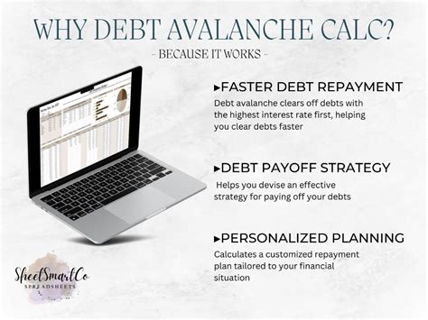 Debt Avalanche Calculator And Tracker Spreadsheet Google Sheets