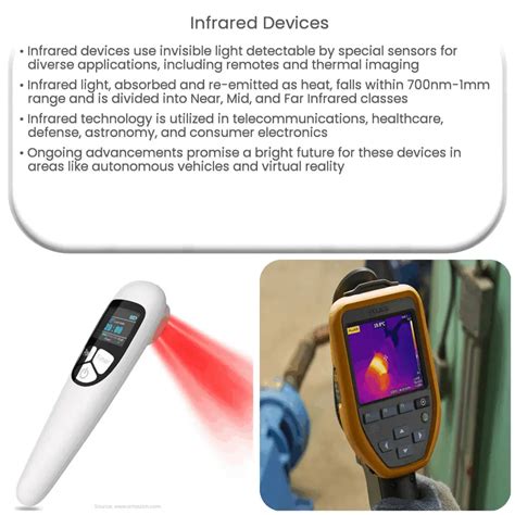 Infrared Devices How It Works Application Advantages