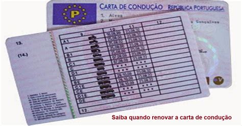 Saiba Quando Renovar A Carta De Condu O Acim Mirandela