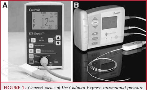 LABORATORY TESTING OF THE PRESSIO INTRACRANIAL PRESSURE MONITOR