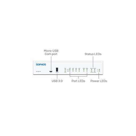 Sophos Sd Red Remote Appliance R Ztcheuk