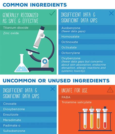 sunscreen protecting  ohana chiropractic center