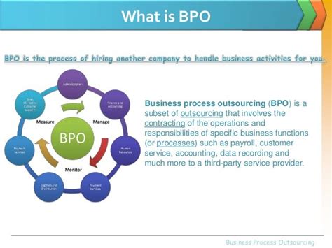 Business Process Outsourcing