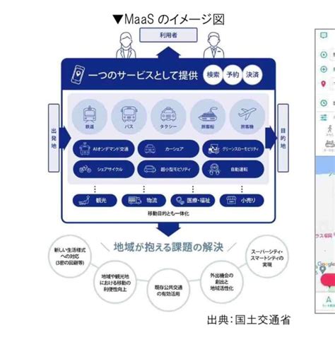 【地域公共交通計画】今年度から令和10年度までを計画期間とする薩摩川内市地域公共交通計画が策定 坂口けんた（サカグチケンタ