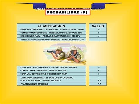 Panorama De Factores De Riesgo Ppt Descarga Gratuita