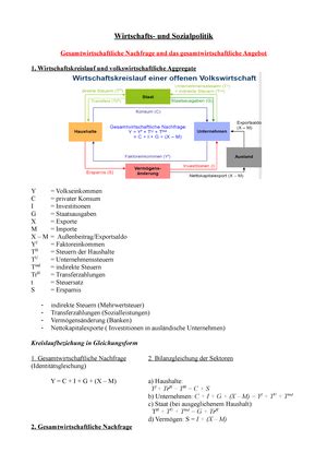 Wisopo Selbstgemachte Zusammenfassung Gesamtwirtschaftliche