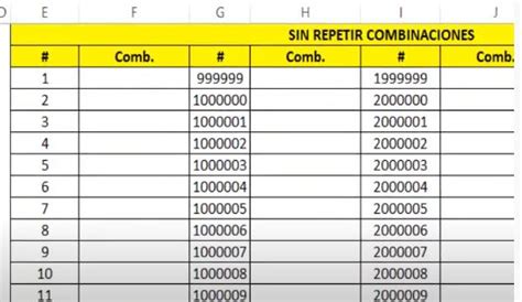 Como Generar Todas Las Posibles Combinaciones En Excel Con Macros Para