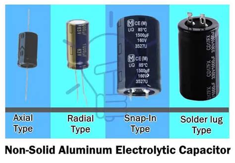 Electrolytic Capacitor Polarity