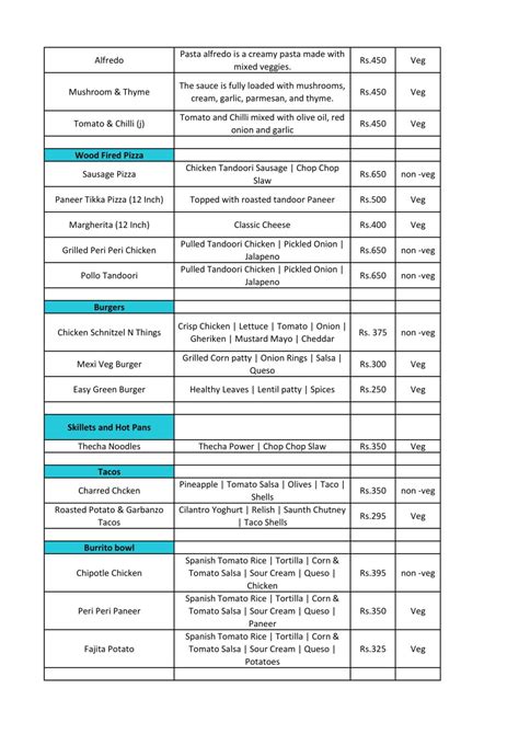 Loco Loca Menu Menu For Loco Loca The Empresa Hotel Mumbai