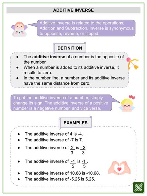 Additive Inverse Valentines Day Math Worksheets Age 10 12