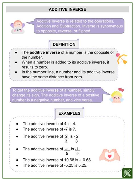 Additive Inverse Valentine S Day Math Worksheets Age 10 12