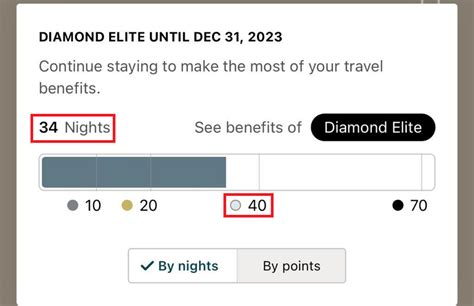 Reader Question When To Choose Ihg Nights Milestone Reward Annual