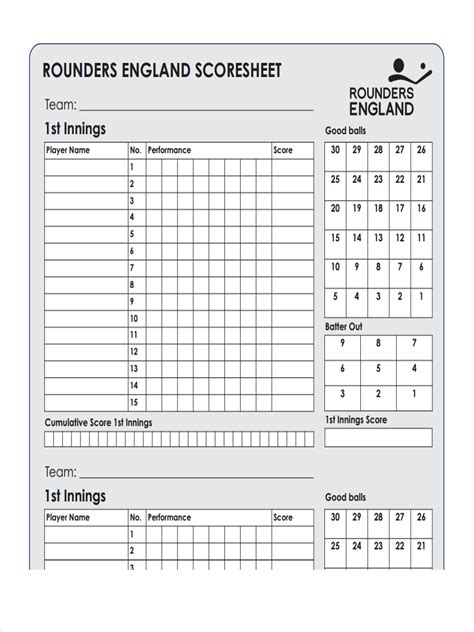 Score Sheet 17 Examples Format Pdf