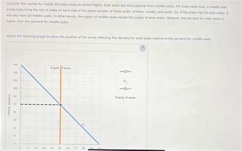 Solved Consider the market for middle and aisle seats on | Chegg.com