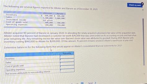 Solved The Following Are Several Figures Reported For Chegg