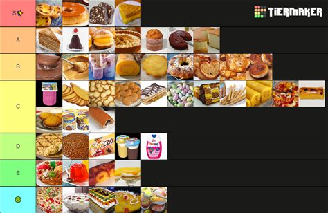 Doces Portugueses Tier List Community Rankings TierMaker