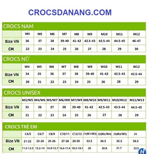 Giày Crocs Duet đỏ đế Trắng