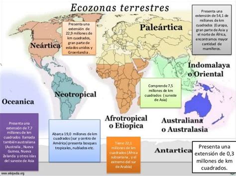 Cienciasnaturales