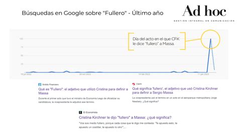 Ad Hoc On Twitter M S Vale Fullero Conocido Que Un Leal Sin Conocer