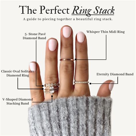 What Is The Meaning Of Each Finger For Rings Lovetoknow Artofit