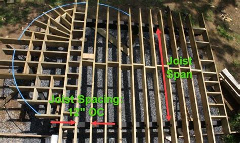 Deck Joist Sizing and Spacing Guide