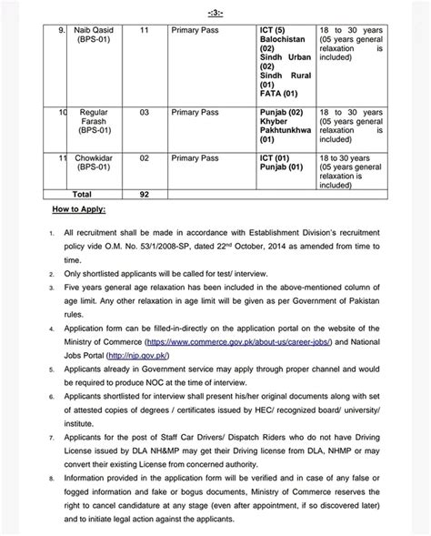 Ministry Of Commerce Jobs 2022 Apply Online Viv Njp Gov Pk