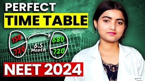 Perfect Timetable To Score 650 In Neet 2024 Ft Reduced Syllabus 6