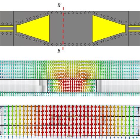 A Two Grounded Coplanar Waveguidetosubstrate Integrated Waveguide