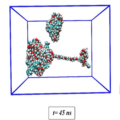 Trajectory Snapshots Of Ps Cd Pe Fe Aggregation The Md Trajectories