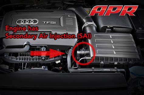 What Is Secondary Air Injection Sai Modded Euros Blog