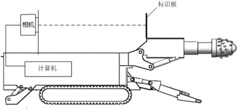 一种悬臂式掘进机截割头位姿视觉测量方法与流程