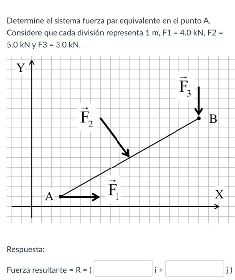 Resuelto Determine El Sistema Fuerza Par Equivalente En El Chegg Mx