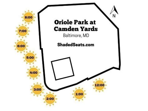 Camden Yards Seating Chart With Seat Numbers | Cabinets Matttroy